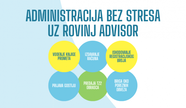 Administrativne usluge koje nudi naša agencija