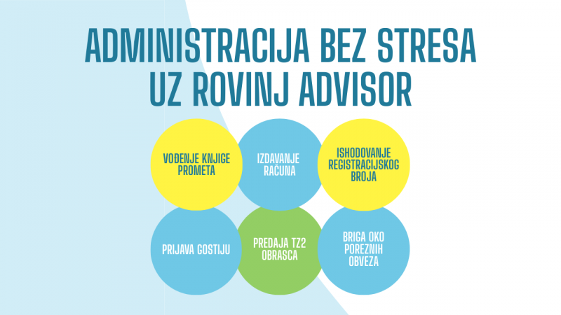 Administrativne usluge koje nudi naša agencija